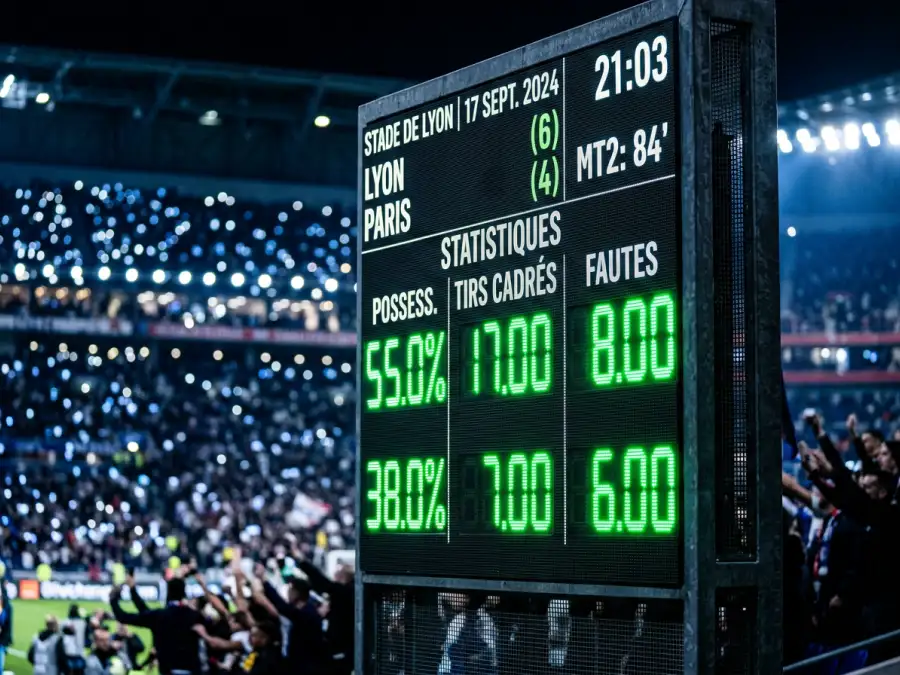 Comparatif des cotes décimales pour la Coupe du Monde 2026 avec analyse des favoris